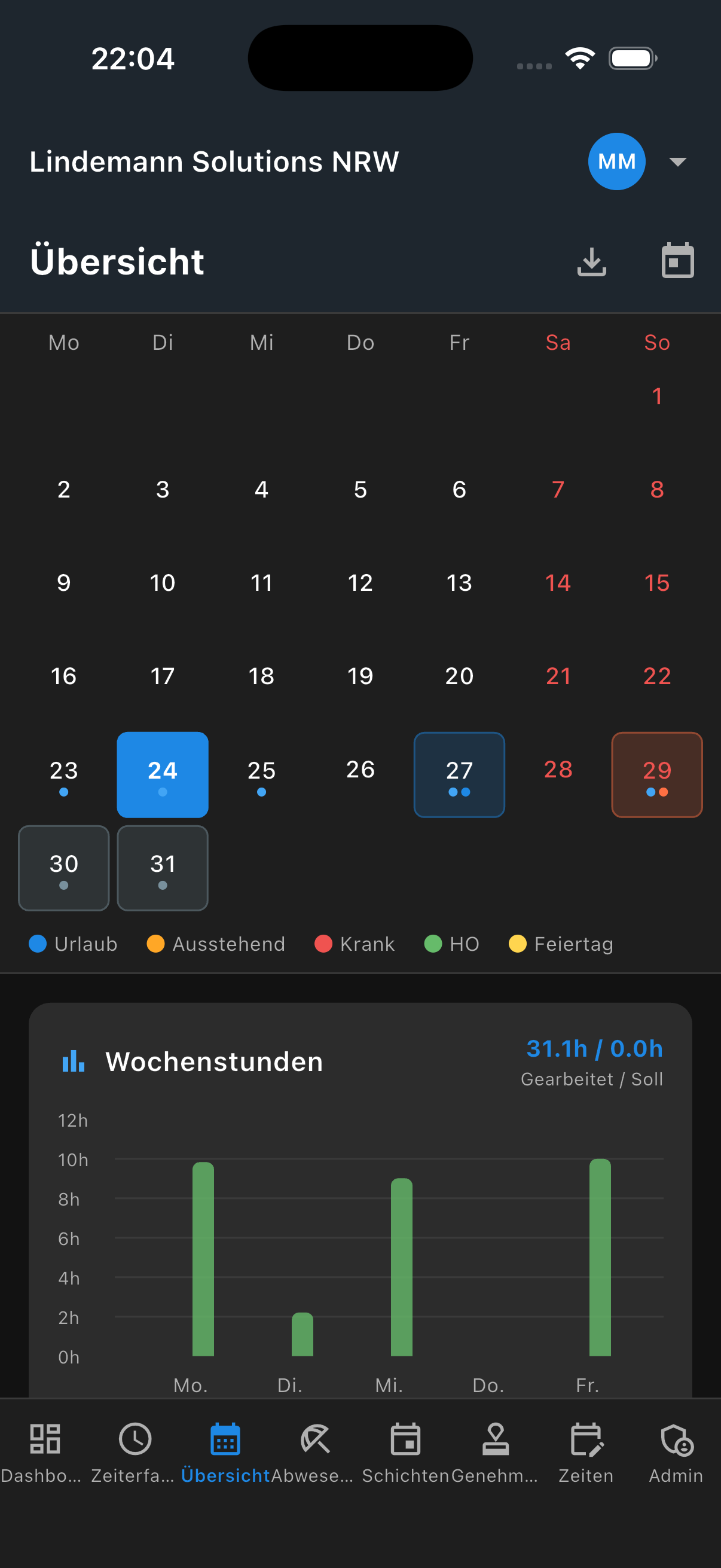 Tages- & Wochenübersicht
